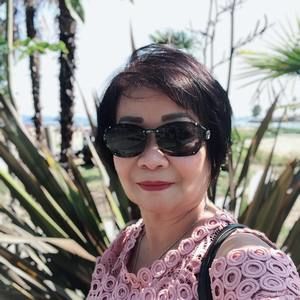 Meet your Posher, Tram